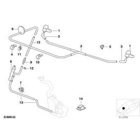 Conduite tuyaux flex.de nettoyage