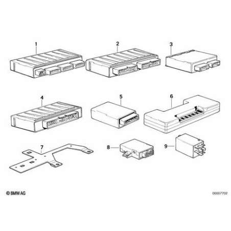 Module de base