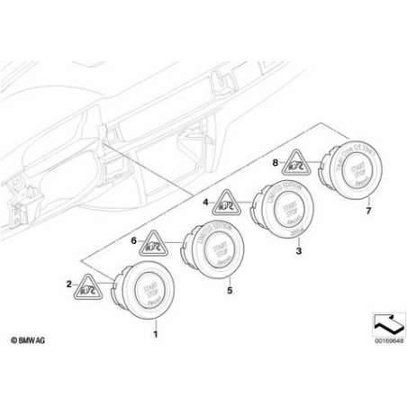 Bouton Start/Stop Edition