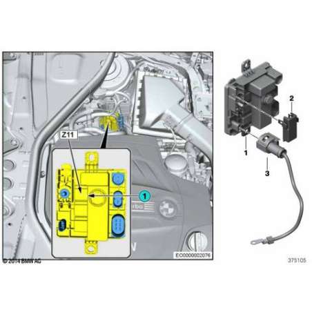 Câble Power Distribution Modul