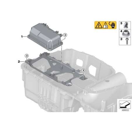 Support S-Box