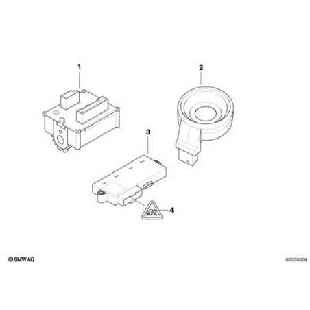 Boîtier de commande CAS