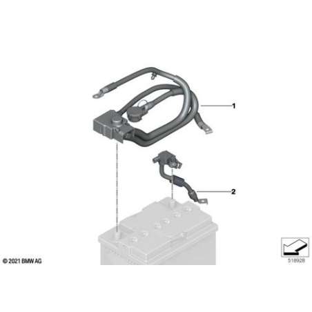 Câble rép., alimentation sûre en énergie