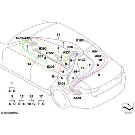 Câble d'antenne, antenne Bluetooth