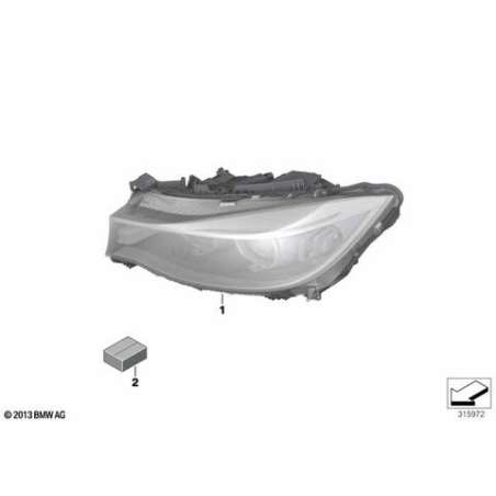 Feuilles de couverture de projecteur