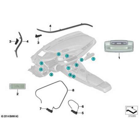 Module LED