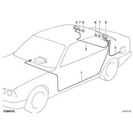 Câble d'antenne