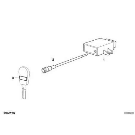 Cache de télécommande radio