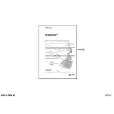 Code déb. CHAMP2 carte Amér.Sud Initial