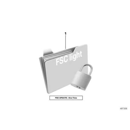 code FSC HU-H2 carte Amér. Nord Evo MàJ