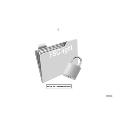 FSC HU-B2 carte nav.Amér.du Sud Initial