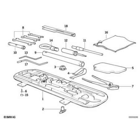 Boîte à outils