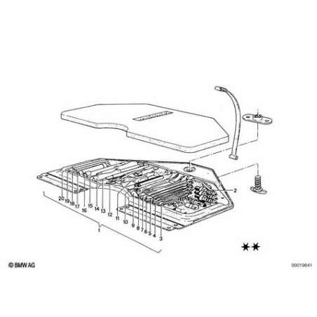 Jeu d'outils