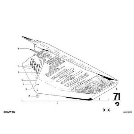Boîte à outils