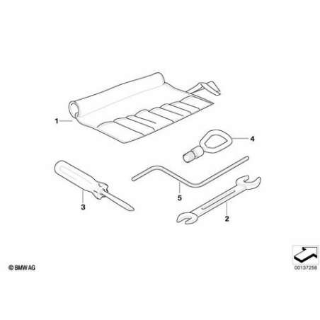 Trousse à outils