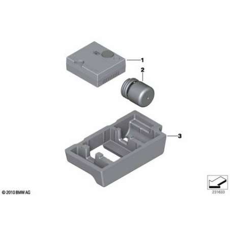 Rangement Mobility System