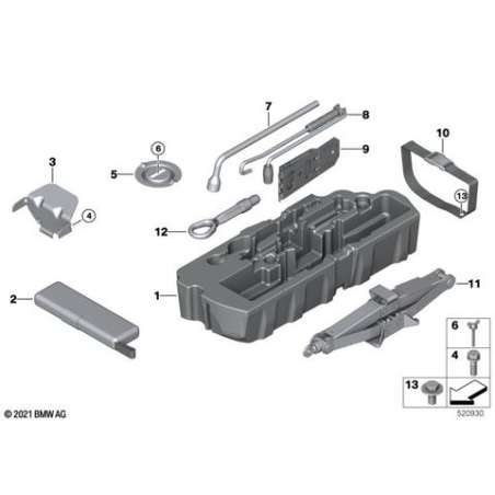 Trousse à outils