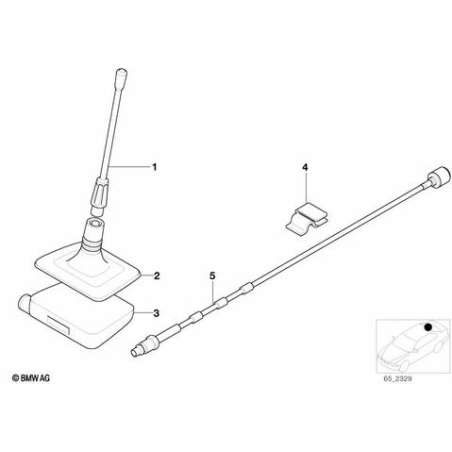 Antenne