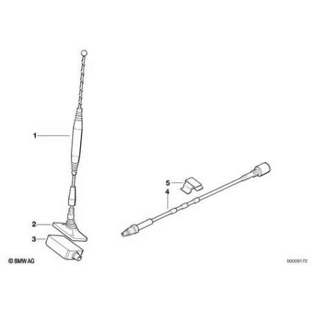 Câble d'antenne