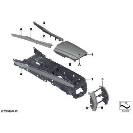 Support caches console centrale